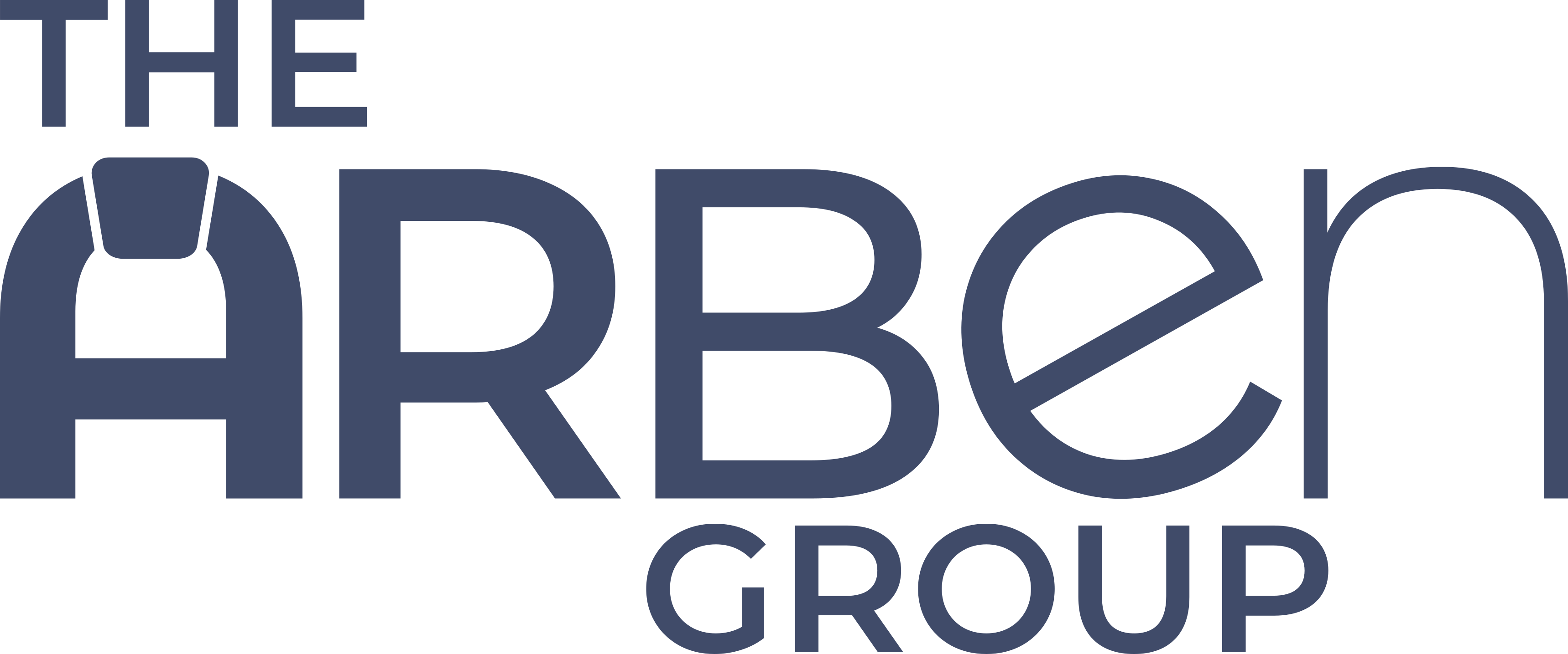 The Arben Group